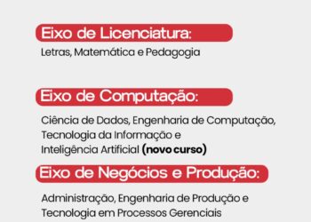 Moradores de Mauá já podem se inscrever no vestibular da Univesp
