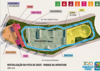 RP anuncia Parque da Juventude com nova pista de skate e espaços voltados à cultura urbana