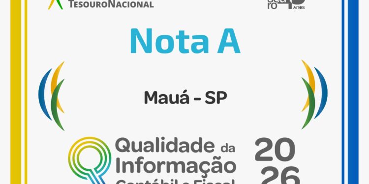 Mauá conquista o Triplo “A” e mantém destaque nacional em gestão fiscal e informações contábeis