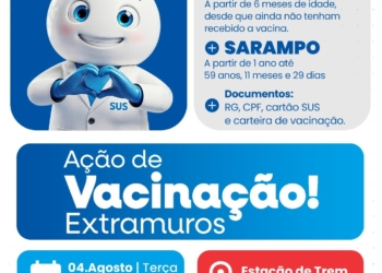 Rio Grande da Serra leva vacinação contra o sarampo e a gripe para estação da CPTM