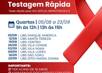 Rio Grande da Serra realiza Mutirão de Testagem Rápida para HIV, sífilis e hepatites B